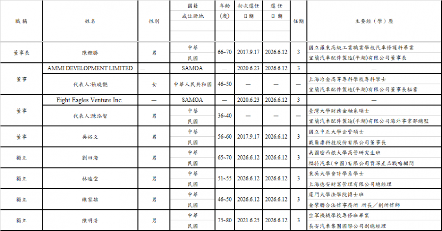 9838c3aa-feee-4dc9-a636-7eabc7648c3d.png
