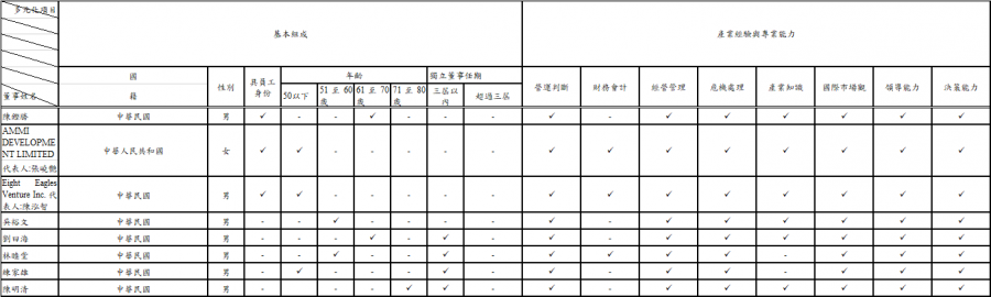 525a1c96-7132-4d46-8852-f0b8481be5b5.png